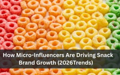 How Micro-Influencers Are Driving Snack Brand Growth (2026Trends)